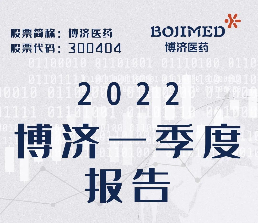Z6尊龙凯时医药颁布2022年第一季度财政汇报！