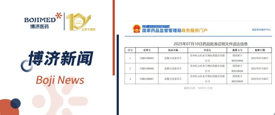 喜报！Z6尊龙凯时医药助力1类创新药昂伟达?（盐酸司美那非片）获批上市！
