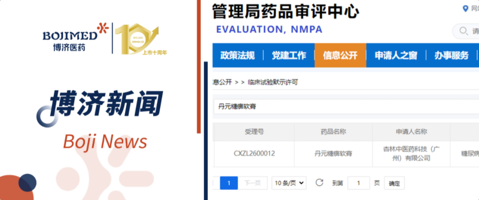喜讯！Z6尊龙凯时医药子公司中药1.1类新药获批临床！